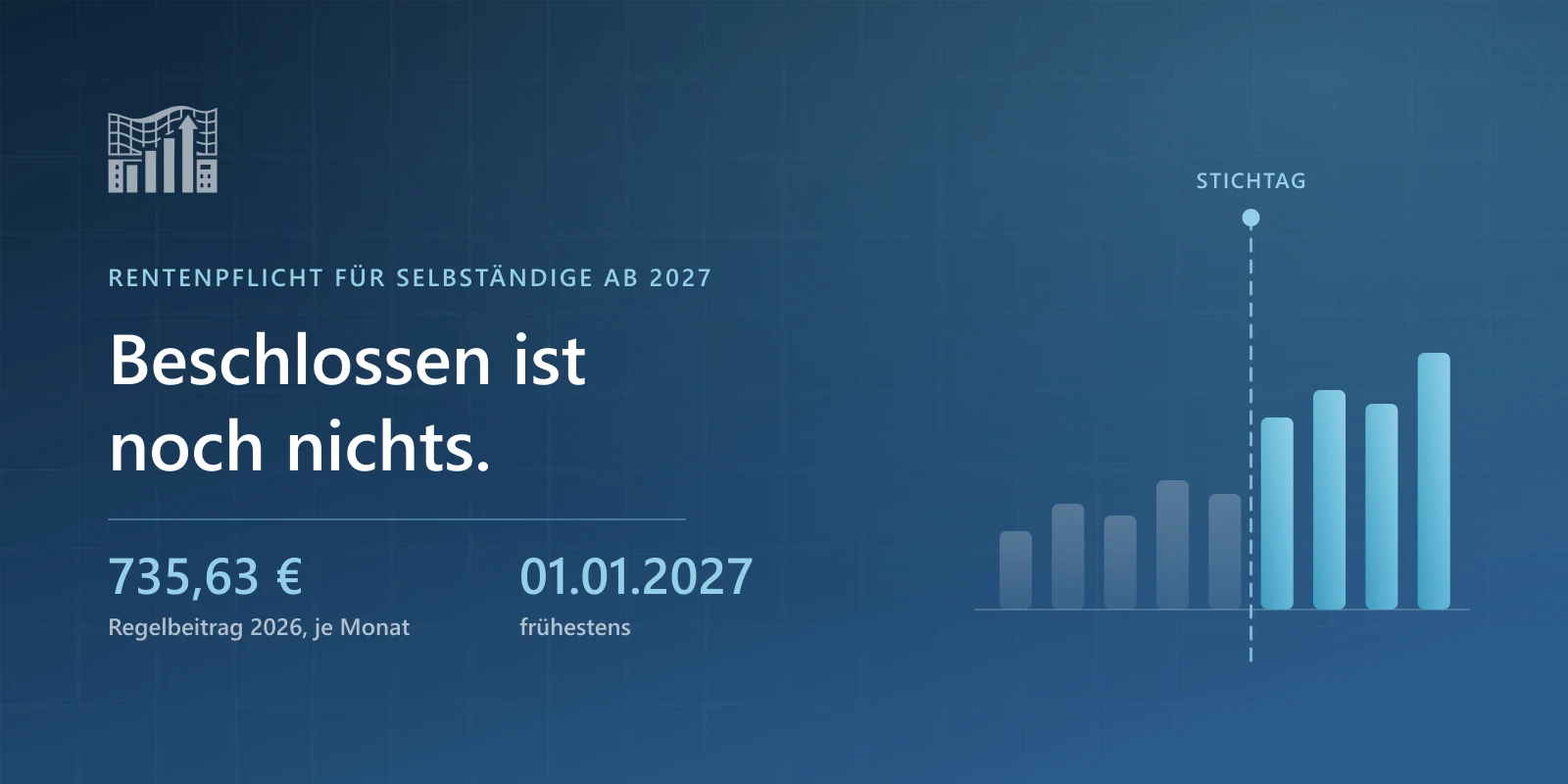 Titelbild: Rentenpflicht für Selbständige ab 2027. Beschlossen ist noch nichts. Regelbeitrag 2026: 735,63 Euro je Monat, frühestes Inkrafttreten 01.01.2027.